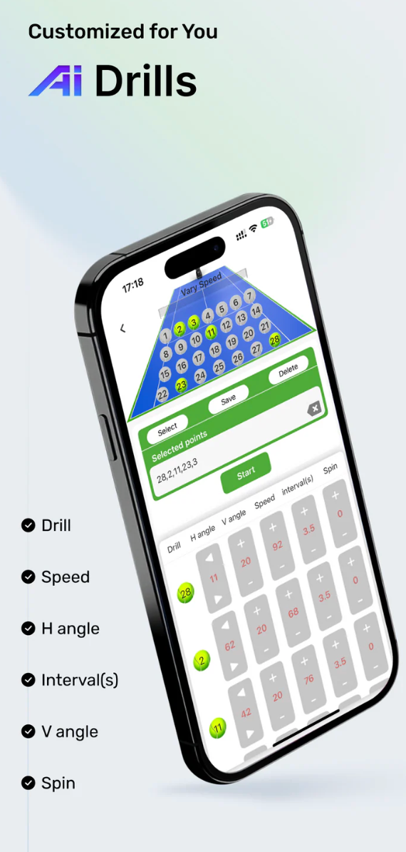 Personalized Training Programs – Unlock the Full Potential of Your PUSUN Machine