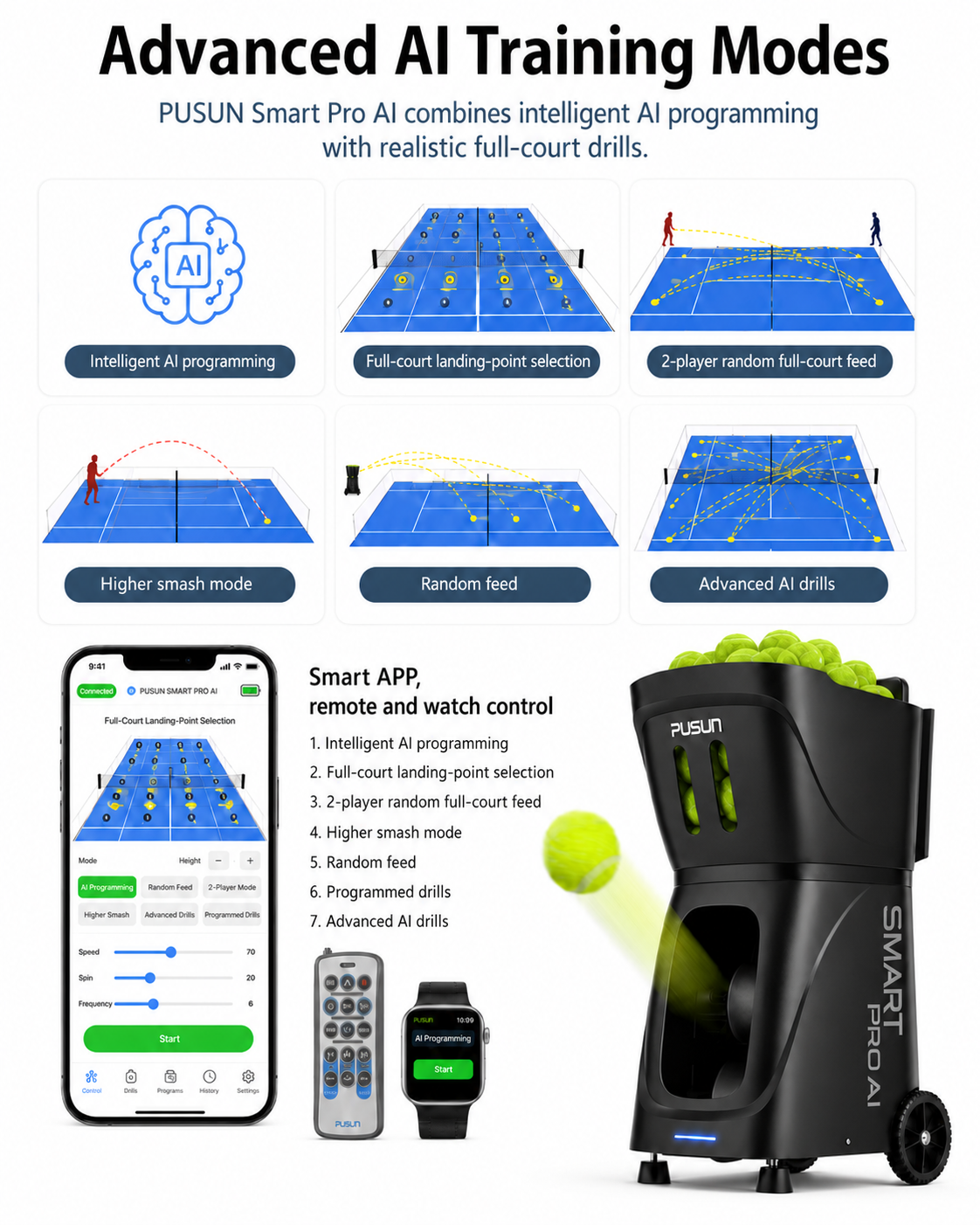 PUSUN Smart Pro AI | Padel & Tennis Ball Machine