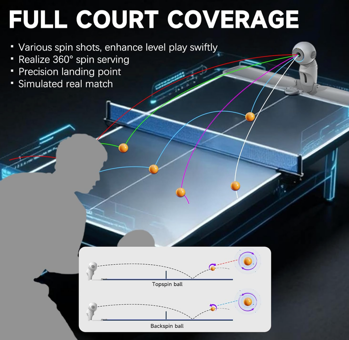 PUSUN DORA PRO – Table Tennis Robot