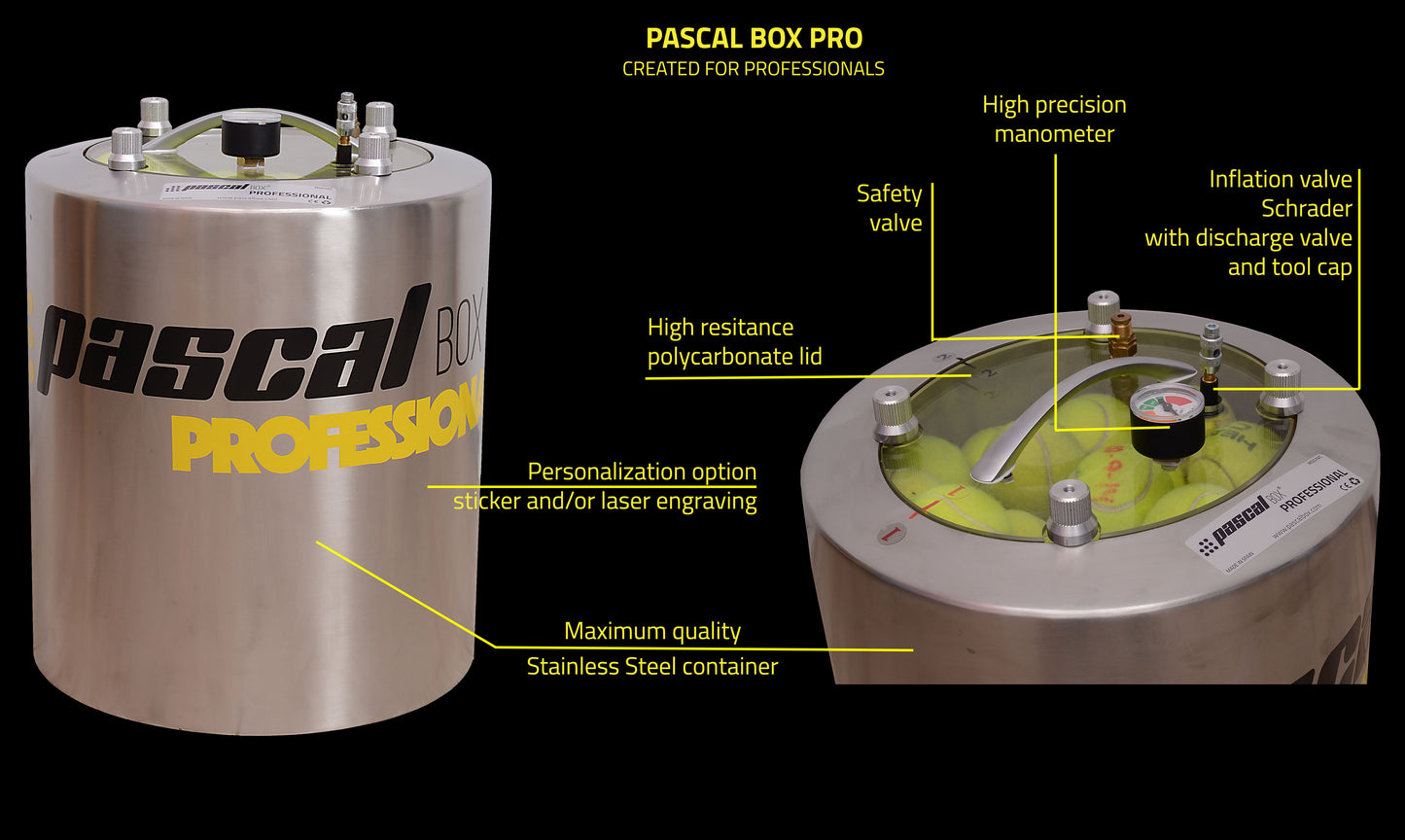 PASCAL BOX PRO