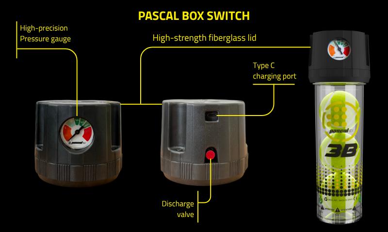 PASCAL BOX SWITCH